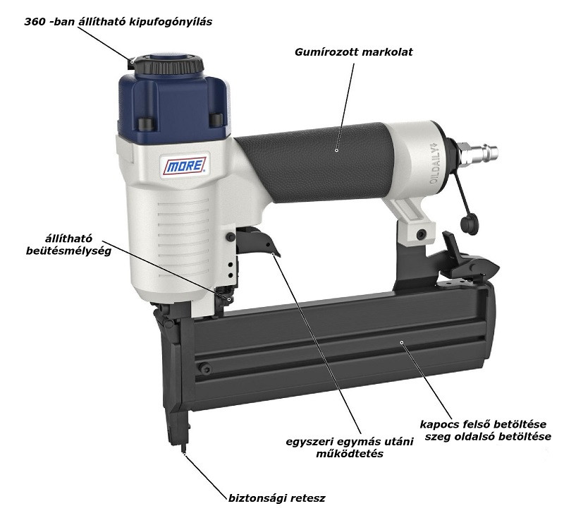 MORE PNEUMATIKUS GÉP PF1850C